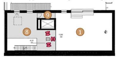 Grundriss Stellwerk München Ebene2